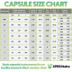 Clear Empty Vegan Vegetable Capsules for Vegetarian Pills USA Made