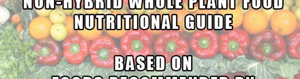 Dr. Sebi's NOT Approved Foods Guide, These Foods Are Considered To Be Unnatural